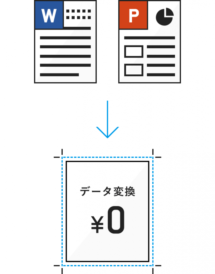 ラクスルなら変換無料 ワード パワーポイントのデータ入稿手引き ラクスルマガジン