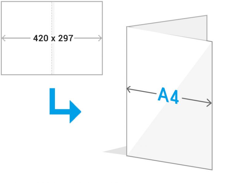 二つ折りパンフレットの利用方法 パンフレット、リーフレット印刷・作成方法 ラクスルマガジン