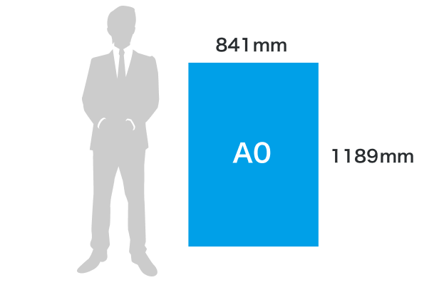 A0ポスター