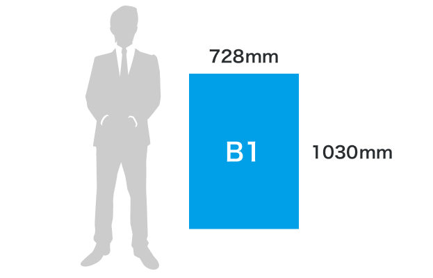 B1ポスター
