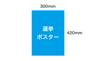 地方選挙用ポスター