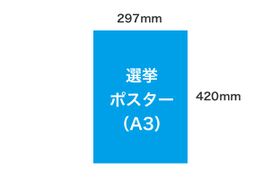 地方選挙用ポスターA3