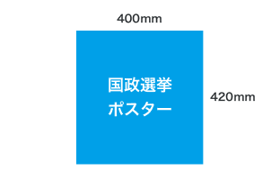 国政選挙用ポスター