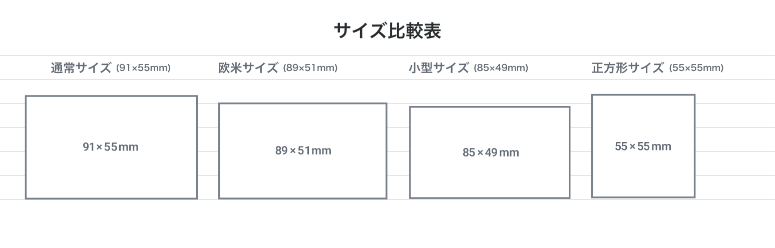名刺のサイズ比較図
