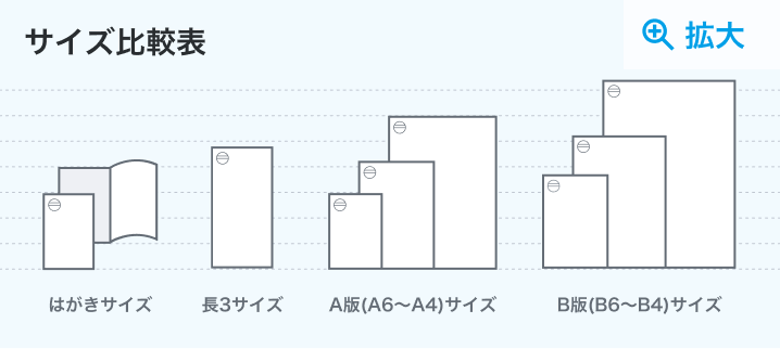 サイズ比較表